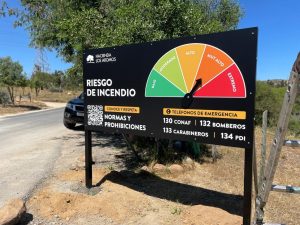 1- Indicador de riesgo de incendio